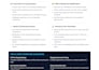 customize update or modify wordpress website